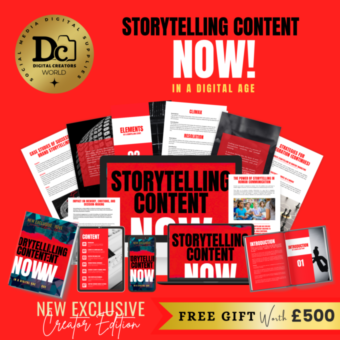 Storytelling Content Now