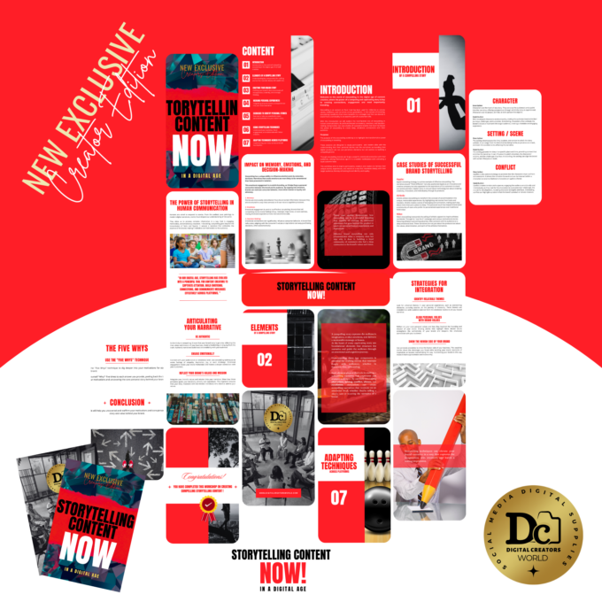 Storytelling Content Now