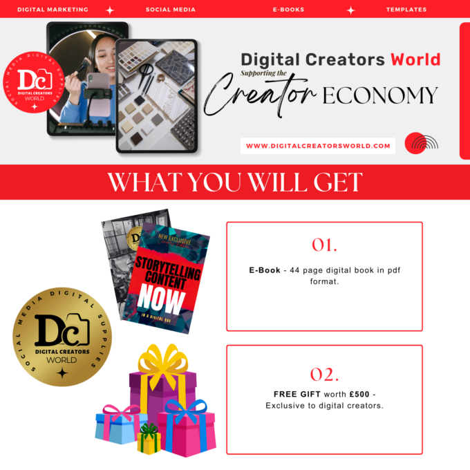 Storytelling Content Now